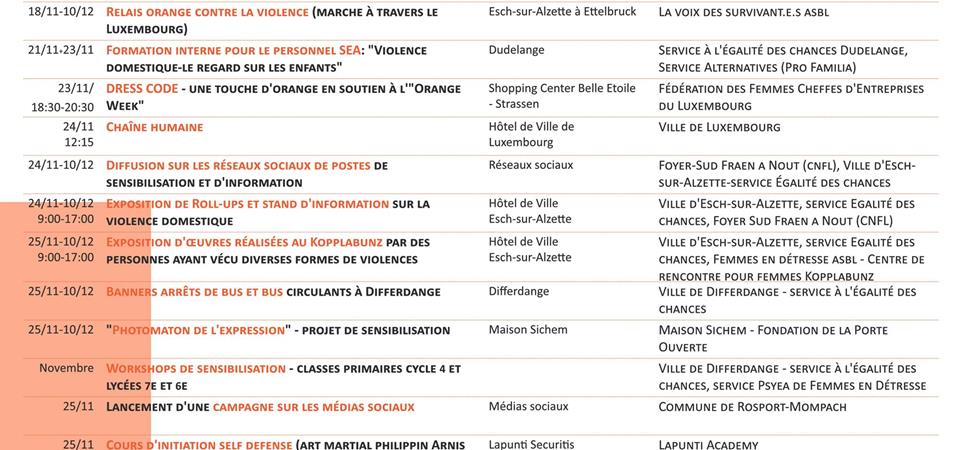 Programme des actions dans le cadre de l'Orange Week