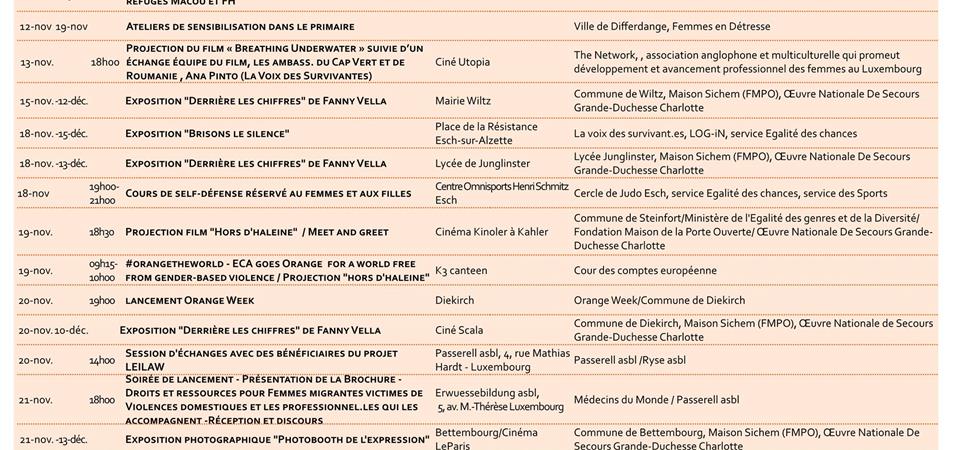 Programme des actions dans le cadre de l'Orange Week
